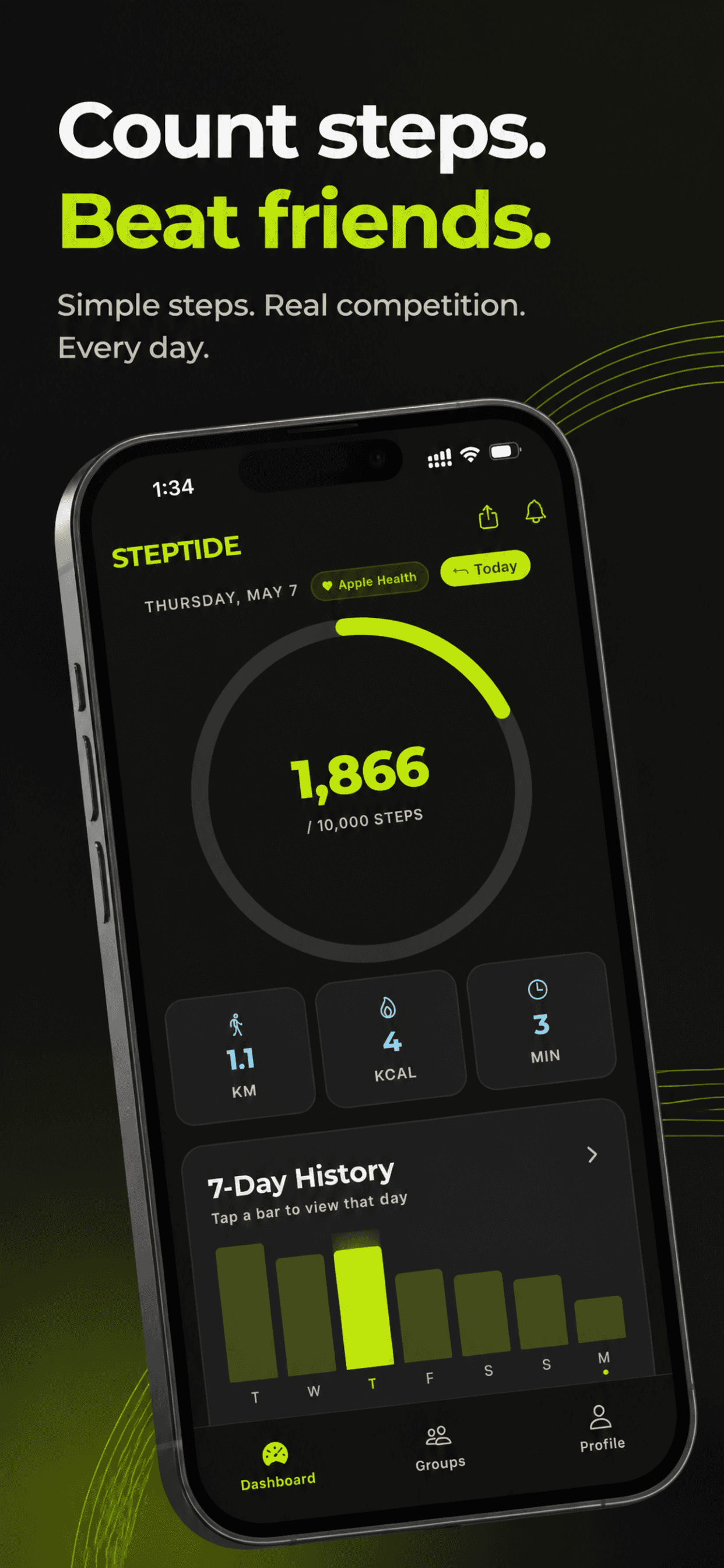 Steptide dashboard showing 1,866 steps progress ring with weekly history